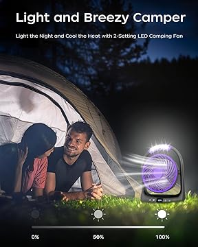 Stay Cool Anywhere with the FrSara 6" Rechargeable Camping Fan! 🌿❄️