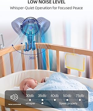 FrSara Rechargeable Baby Stroller Fan: Keep Your Baby Cool Anytime, Anywhere