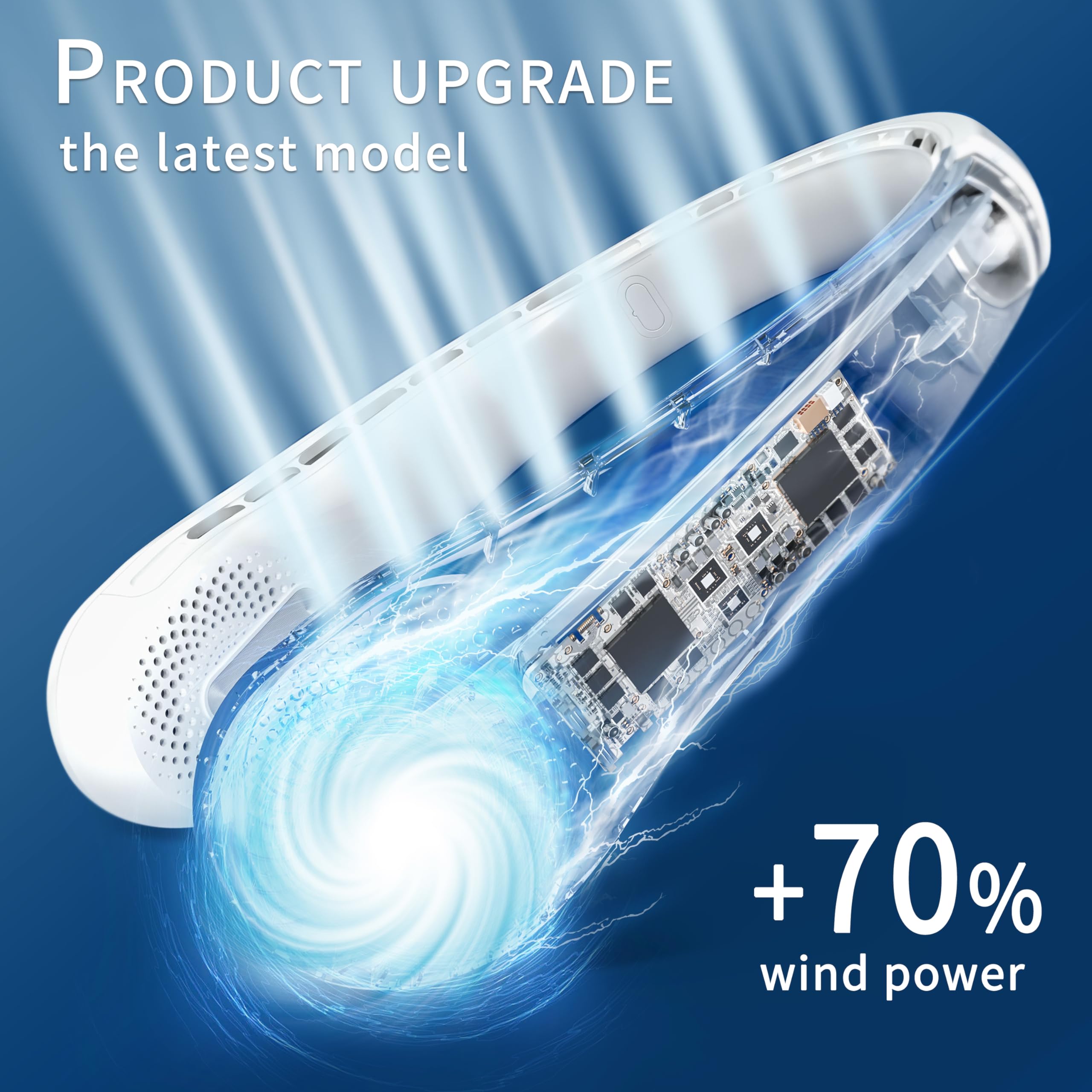 FrSara Neck Fan Air