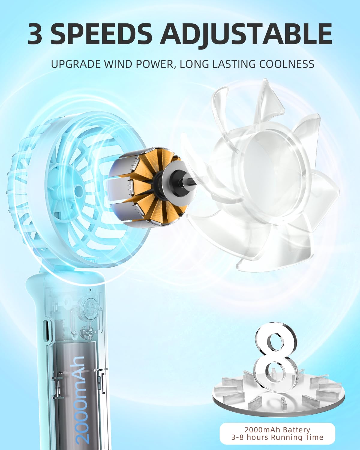 FrSara Handheld Fan Life20