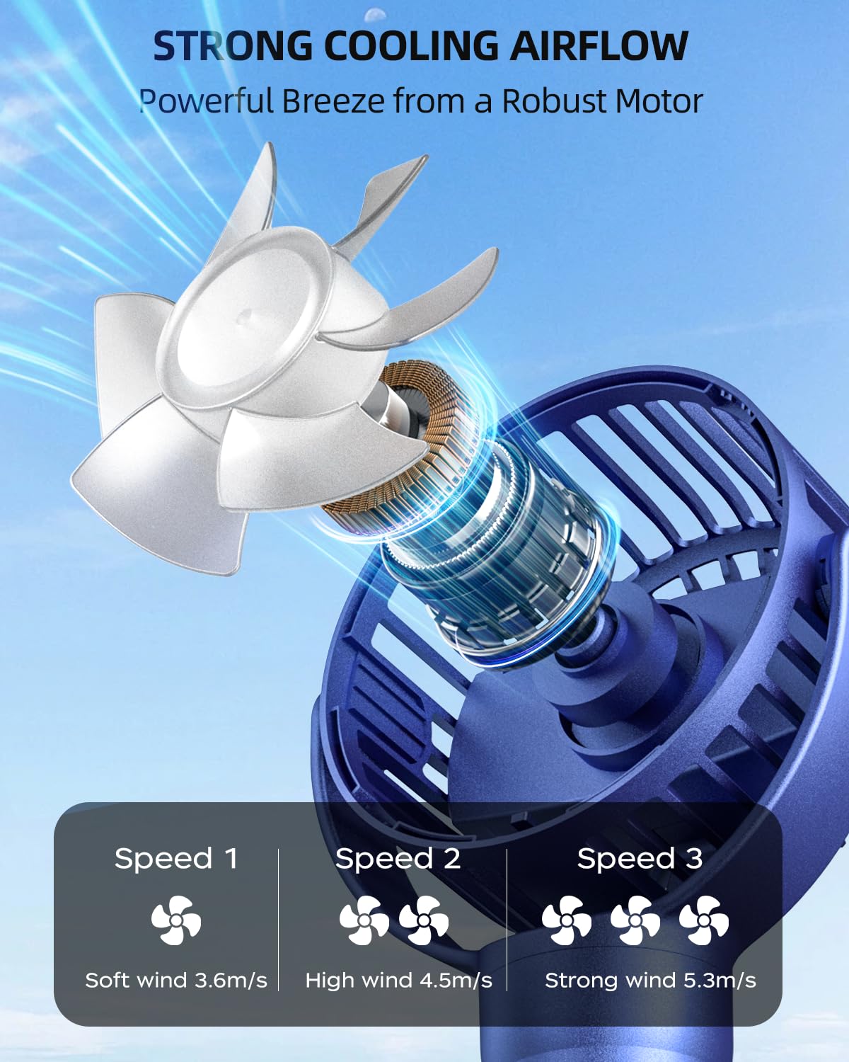 FrSara Stroller Fan