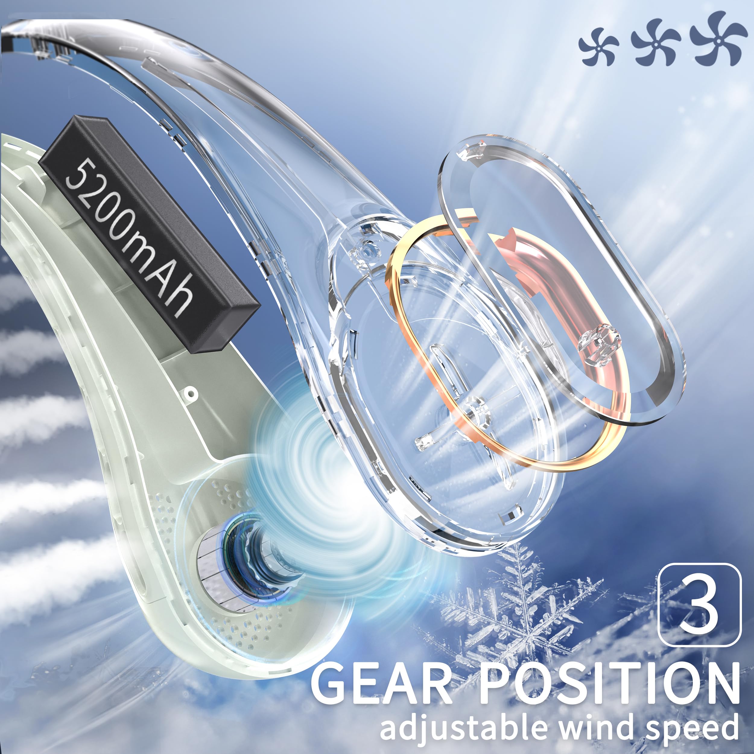FrSara Neck Fan Air