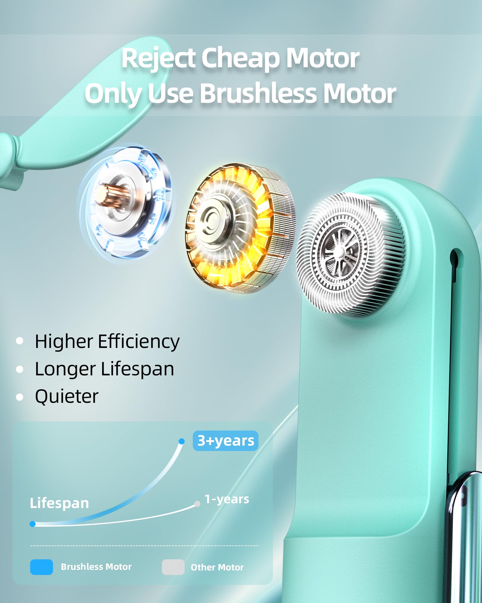 FrSara Handheld Fan Life33 – Mini Pocket Fan