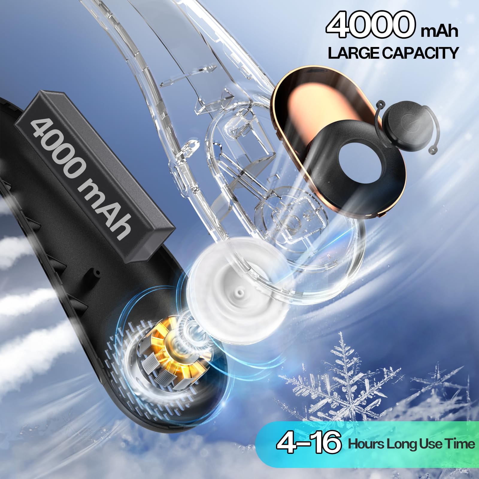 FrSara Neck Fan Air9