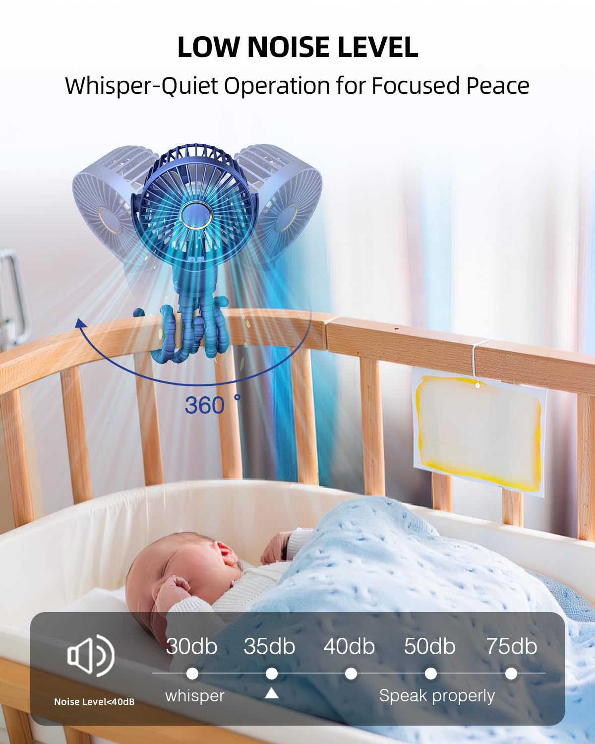 FrSara Stroller Fan