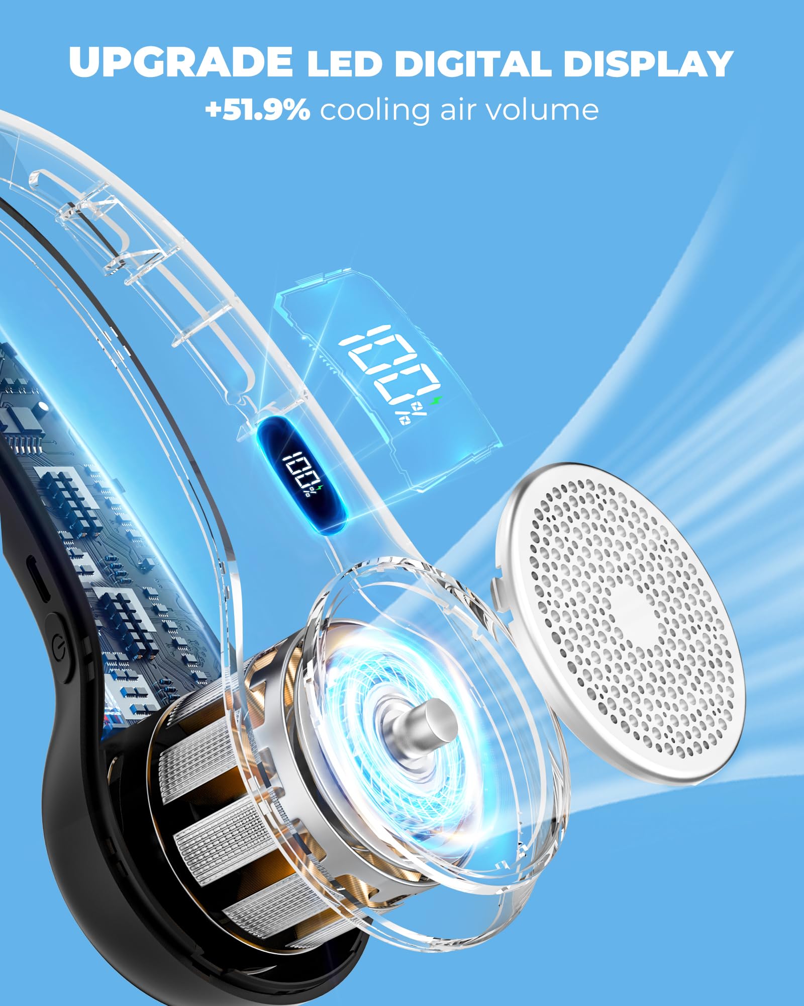 FrSara Air13 Neck Fan - ≤40dB Ultra-Quiet Personal Cooler | Safe Bladeless Design